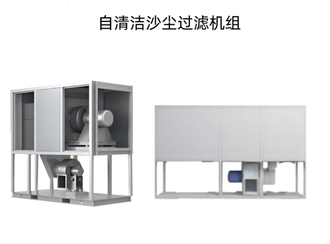 自清潔沙塵機組