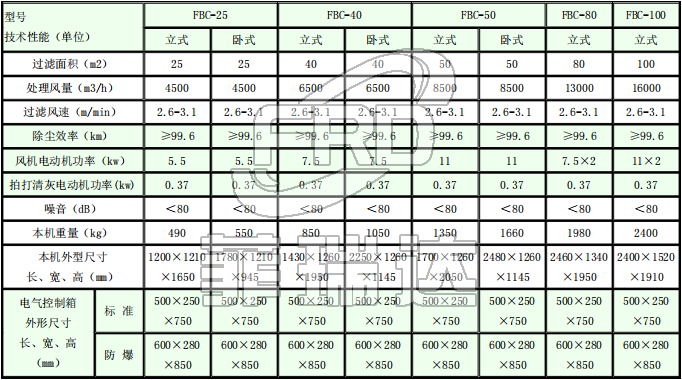 2982ba0c-f06f-44a4-9277-9585a3622e18